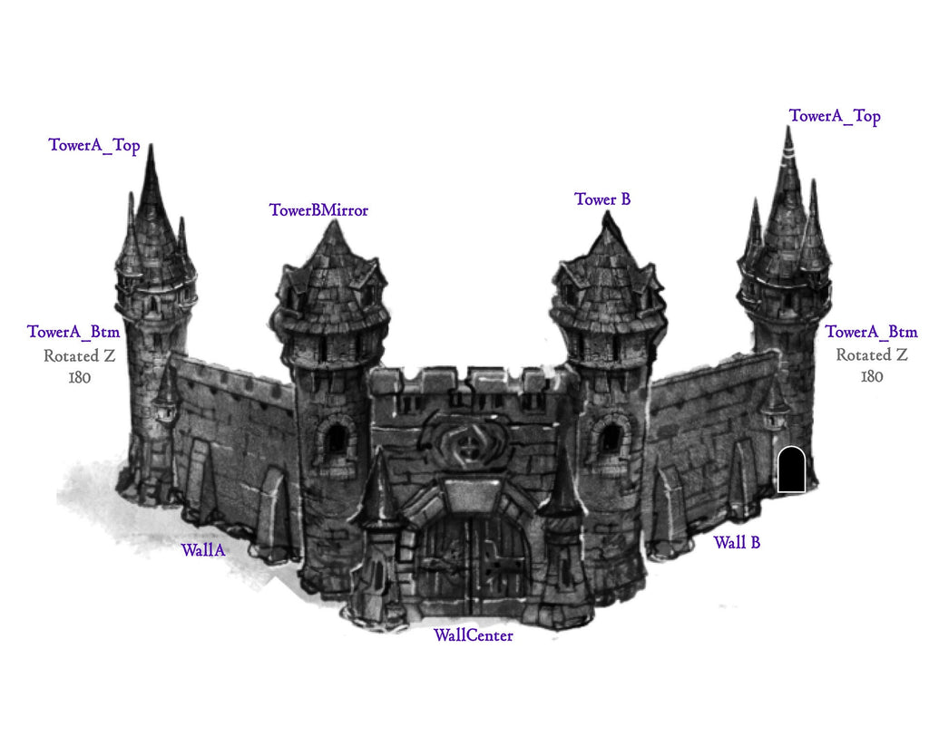 Citadel Game Master Screen Dice Tower Combo | Fates End | Fantasy | DnD | RPG | Tabletop | Roleplay Gaming Miniatures | Dungeon Master